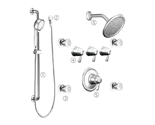 Bộ sen âm tường - Massage Kingsley TS275
